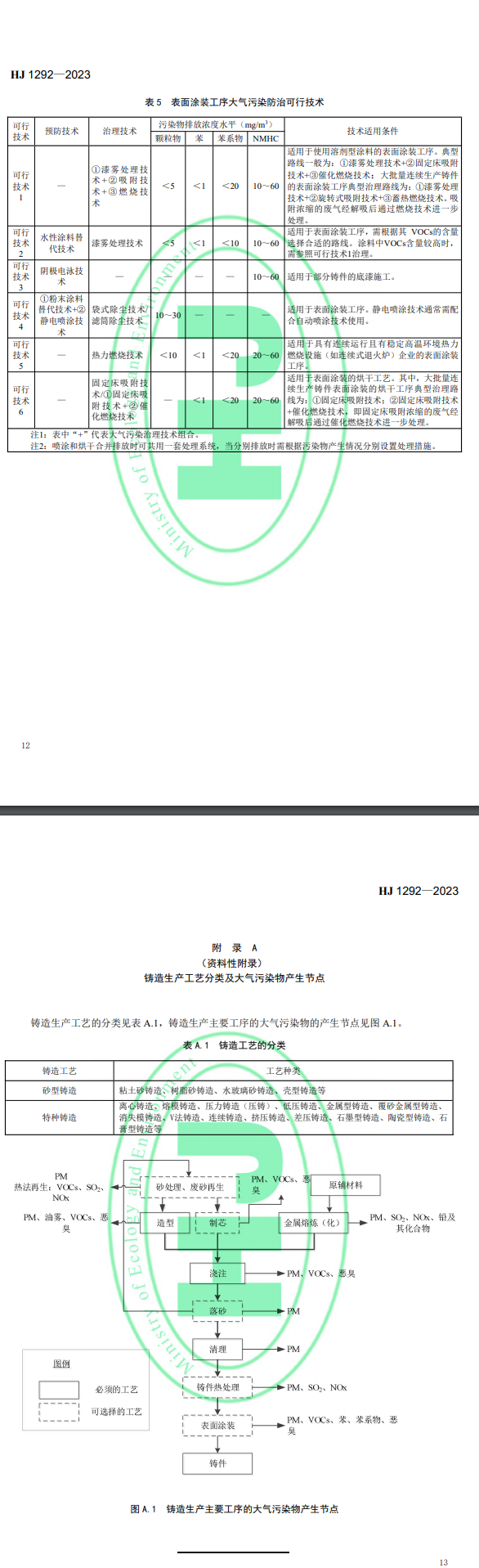 ���ô�pc28Ԥ��(�й�)�ٷ���վ