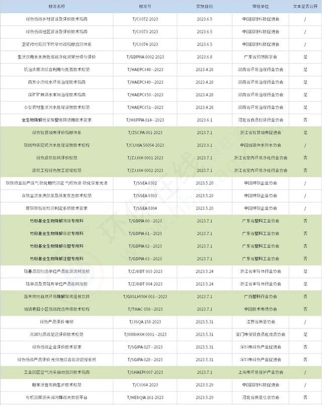 ���ô�pc28Ԥ��(�й�)�ٷ���վ