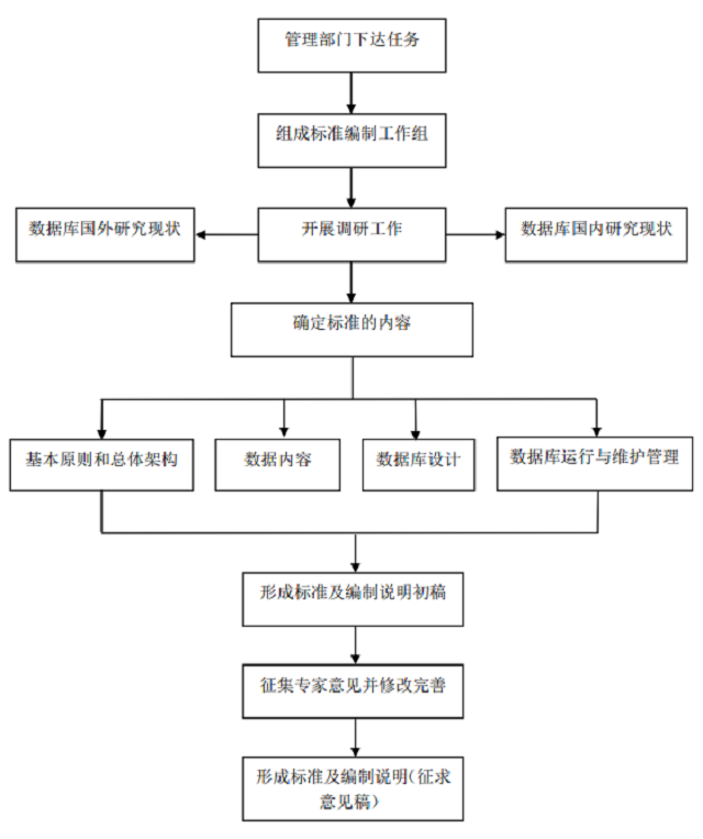 ���ô�pc28Ԥ��(�й�)�ٷ���վ