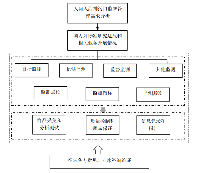 ���ô�pc28Ԥ��(�й�)�ٷ���վ