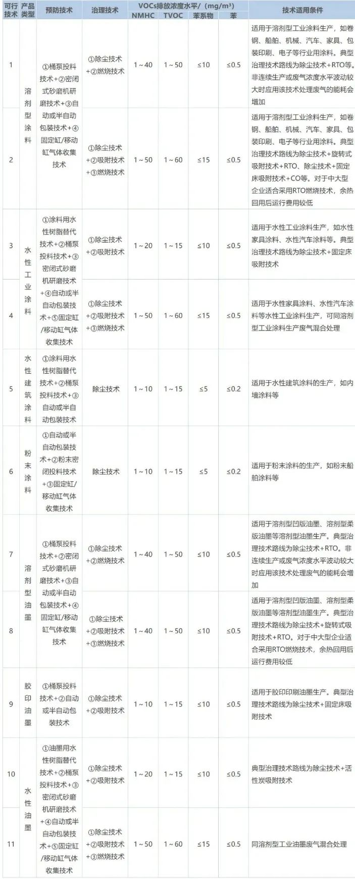 ���ô�pc28Ԥ��(�й�)�ٷ���վ