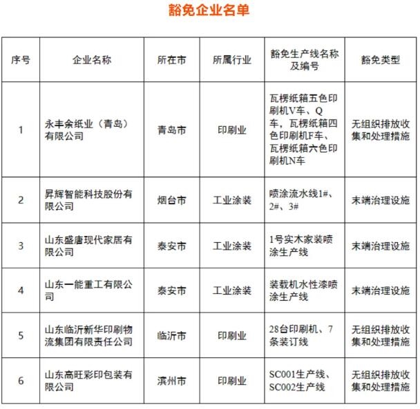 ���ô�pc28Ԥ��(�й�)�ٷ���վ