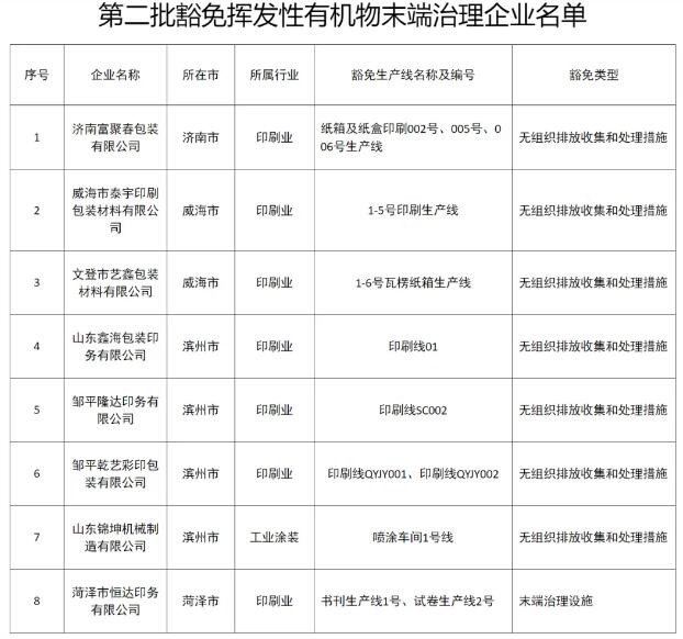 ���ô�pc28Ԥ��(�й�)�ٷ���վ