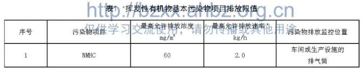 ���ô�pc28Ԥ��(�й�)�ٷ���վ