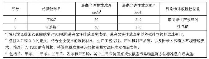���ô�pc28Ԥ��(�й�)�ٷ���վ