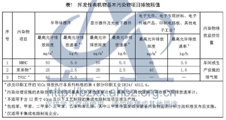 ���ô�pc28Ԥ��(�й�)�ٷ���վ
