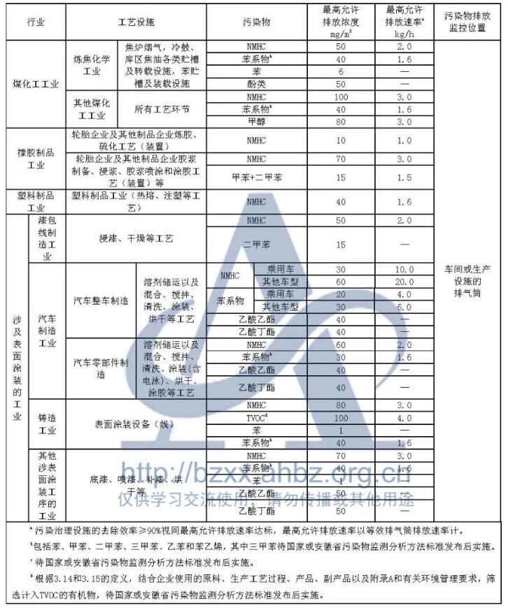 ���ô�pc28Ԥ��(�й�)�ٷ���վ