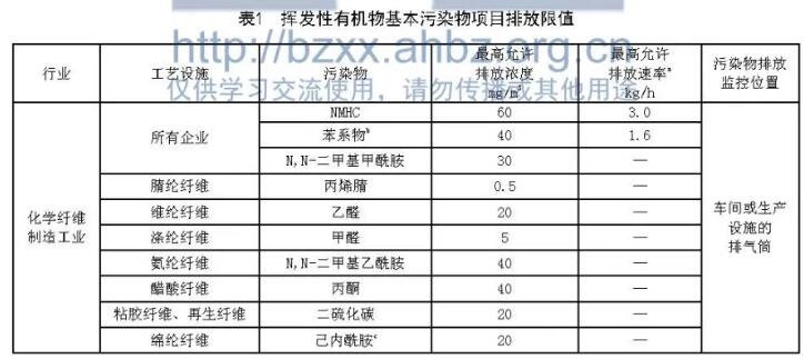 ���ô�pc28Ԥ��(�й�)�ٷ���վ