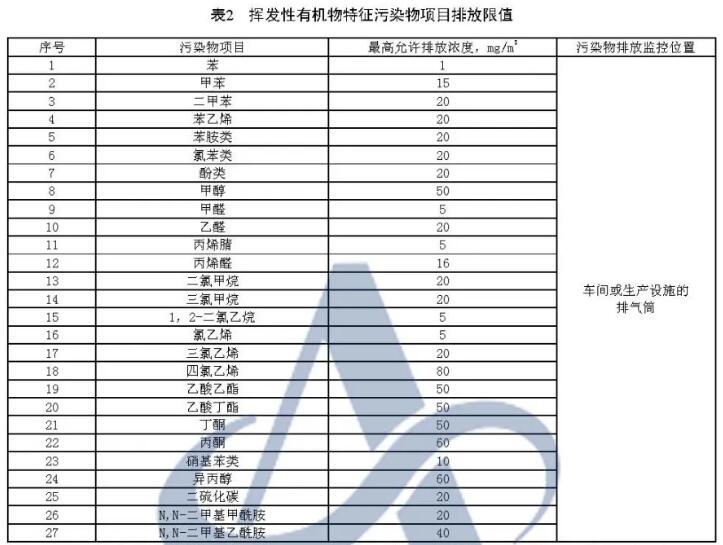 ���ô�pc28Ԥ��(�й�)�ٷ���վ