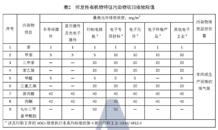 ���ô�pc28Ԥ��(�й�)�ٷ���վ